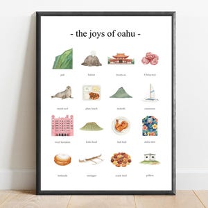 May include: A framed art print titled 'the joys of oahu' featuring a grid of sixteen watercolor illustrations depicting local landmarks, food, and cultural items, each labeled with its name in small black text on a white background.