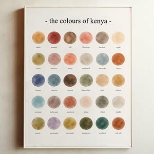 Può includere: Una stampa incorniciata intitolata "- the colours of kenya -" con una griglia di cerchi ad acquerello in tonalità terrose. Ogni cerchio è etichettato con un nome di colore, come "safari" e "masai". La stampa è esposta su una parete neutra.