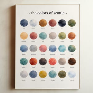 The Colors of Seattle - Watercolor Print