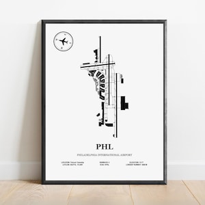 PHL, Aeroporto Internazionale di Filadelfia - Mappa del design dell'aeroporto, Poster aeronautico