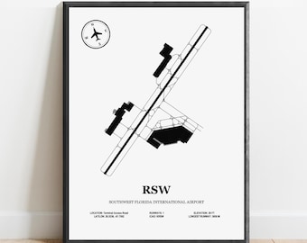 RSW, Southwest Florida International Airport – Airport Design Map, Aviation Poster