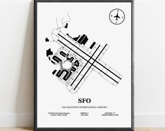 SFO, San Francisco International Airport – Airport Design Map, Aviation Poster