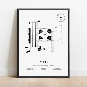 MCO, Orlando International Airport – luchthavenontwerpkaart, luchtvaartposter