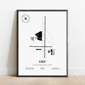 ORF, Aeroporto Internazionale di Norfolk – Mappa del design dell'aeroporto, Poster aeronautico