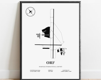 Aeropuerto Internacional de Norfolk (ORF): Mapa de diseño del aeropuerto y póster de aviación