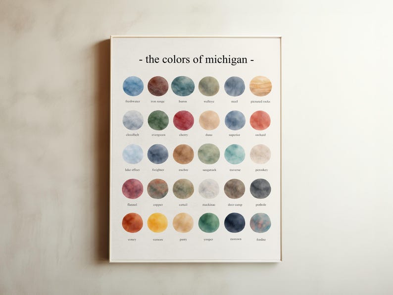 The Colors of Michigan - Watercolor Print - Etsy
