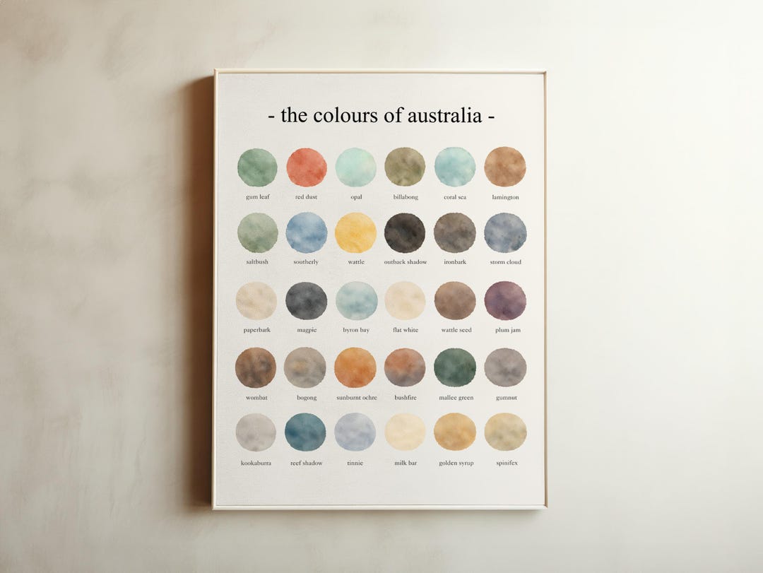 The Colours of Australia - Watercolor Print - Etsy