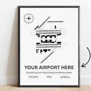 Póster de aeropuerto personalizado para cualquier aeropuerto de EE. UU. - Póster con plano de pista