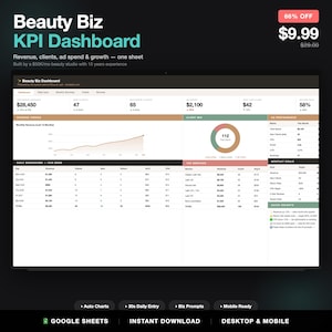 May include: A digital dashboard labelled "Beauty Biz KPI Dashboard" on a laptop screen. The dashboard displays revenue, client, and ad spend data. The screen shows charts, graphs, and numerical data, with the text "Instant Download" at the bottom.