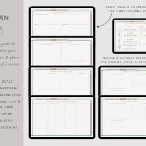 Gardening planner brainstorming & garden space setup lists for goodnotes digital planner