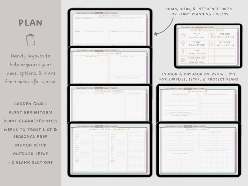 Gardening planner brainstorming & garden space setup lists for goodnotes digital planner