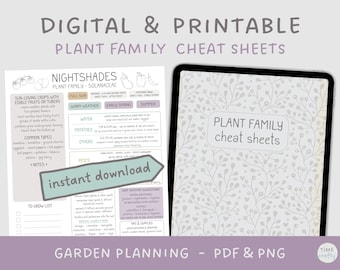 May include: Digital and printable plant family cheat sheets. The image shows a detailed guide for garden planning, including information on nightshades. The design features a tablet with a floral pattern and a printable sheet with gardening tips.