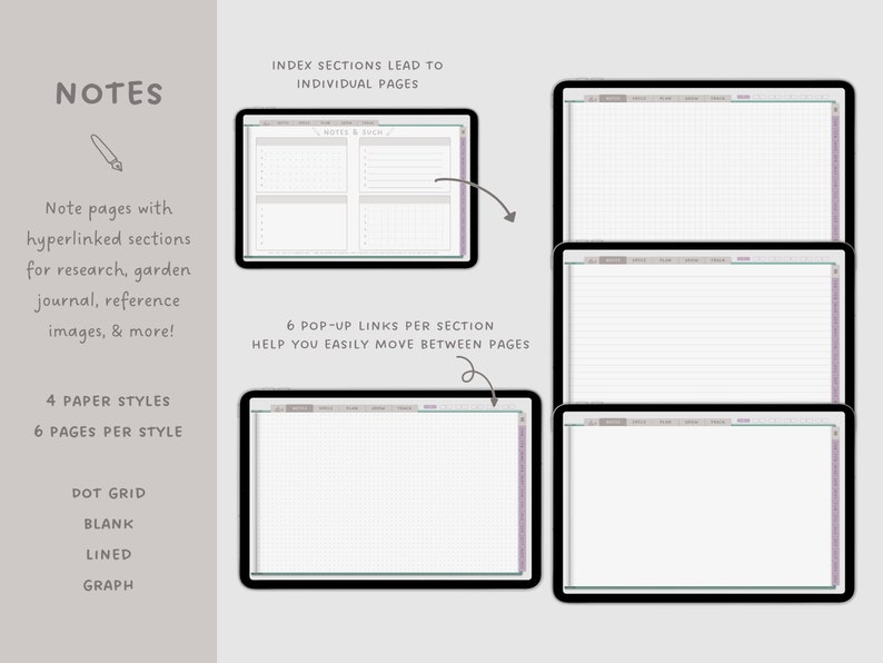 Garden notes pages with hyperlinked index for digital planning