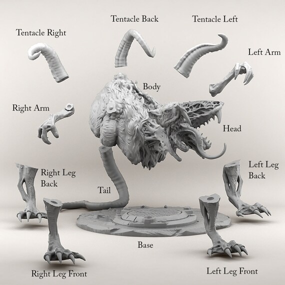 Mutant Rat Giant Monster Dnd Ttrpg Warhammer D D Horror Etsy Mutant Rat Giant Monster Dnd Ttrpg Warhammer D D Horror Etsy