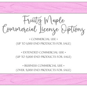 1 Listing Commercial Use License (up to 1,000 end products for sale)