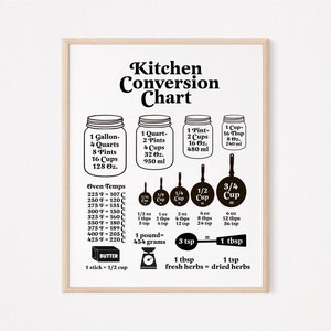 Kitchen conversion chart | kitchen conversions print | kitchen converter print | kitchen measurements | baking cheat sheet | boho decor |