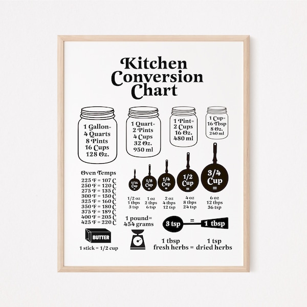 Tableau de conversion de cuisine | conversions de cuisine | d’impression | d’impression de convertisseur de cuisine mesures de cuisine | | de la plaque de triche de cuisson | de décor boho