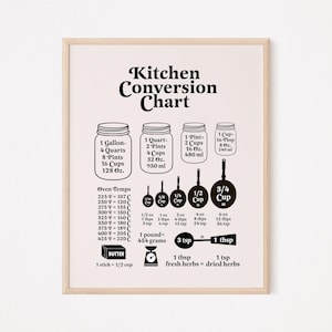 Kitchen conversion chart | boho kitchen conversions | kitchen converter print | kitchen measurements | baking cheat sheet | boho wall decor