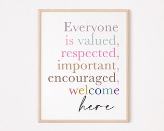 Neurodiversity decor | neurodivergent | autism poster | classroom inclusivity | social worker | counselor office | educational poster decor