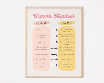 Growth mindset print | growth vs fixed | therapist office wall decor | therapy print | counselor print | classroom poster | kids affirmation