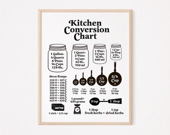 Kitchen conversion chart | kitchen conversions print | kitchen converter print | kitchen measurements | baking cheat sheet | boho decor |