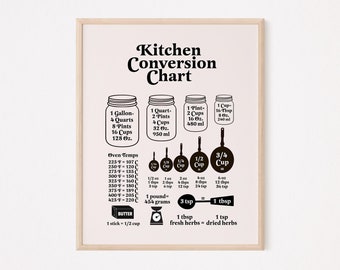 Kitchen conversion chart | boho kitchen conversions | kitchen converter print | kitchen measurements | baking cheat sheet | boho wall decor