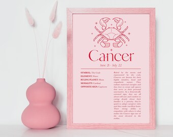 Cancer Print, Zodiac Sign Print, Astrology Print, Zodiac Astrology, Horoscope, Pink Cancer Print, Pink Zodiac Astrology, Cancer Woman, Sign