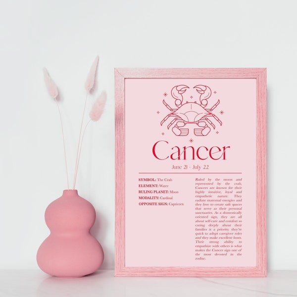 Cancer Print, Zodiac Sign Print, Astrology Print, Zodiac Astrology, Horoscope, Pink Cancer Print, Pink Zodiac Astrology, Cancer Woman, Sign