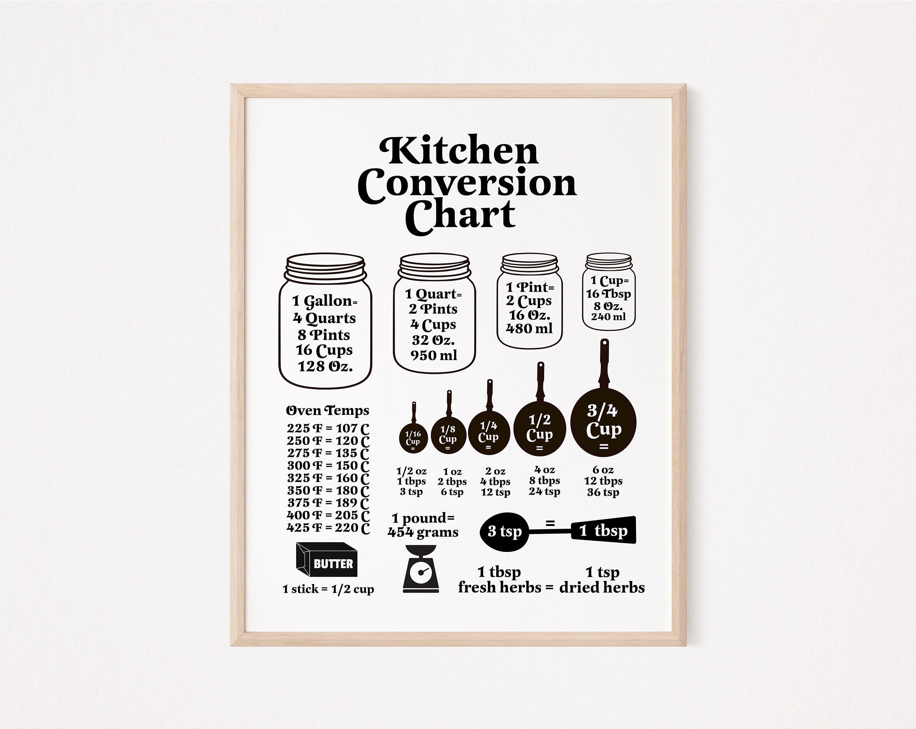 Kitchen Conversion Chart Measurements Scale Measuring Reference Cups Ounces  Oz Grams Scale Weigh Convert Cooking Kitchen Decor Educational Learning  Display Stand or Hang Wood Frame Display 9x13 - Poster Foundry