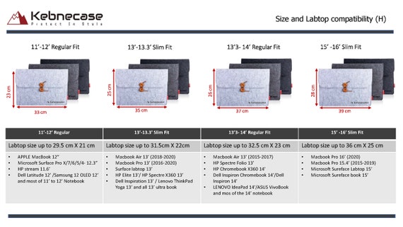 La megaguía de compra de fundas para portátil: 36 fundas para ordenadores  de 13, 14, 15, 16 y 17 pulgadas