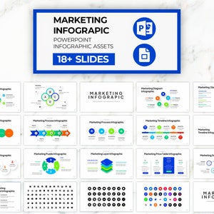 Dynamic Marketing PowerPoint Infographics | 19 Slides | Google Slides & PPTX
