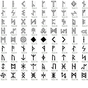 Rune Symbols 200+ PNG & SVG Files for Laser, Cricut, Svg Bundle - Runes ...