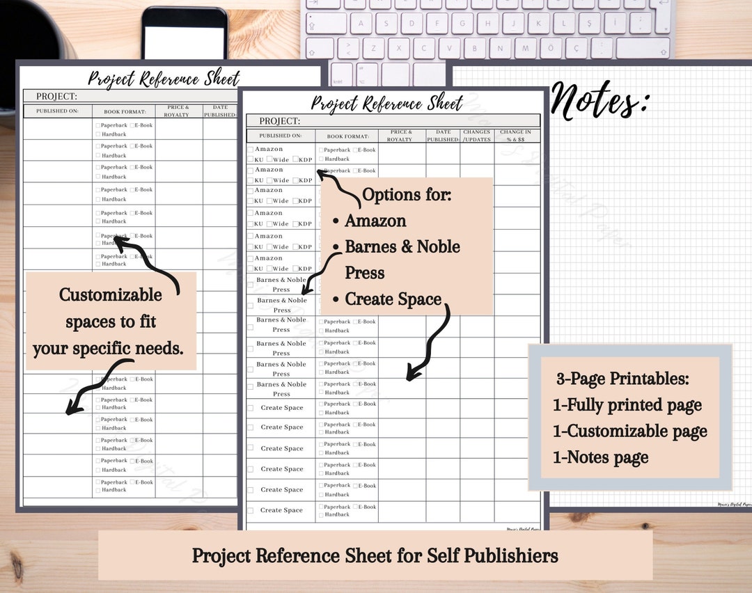 Photo Project Reference Layout Project Reference Tracker Inserts for the Indie Publisher|self ...