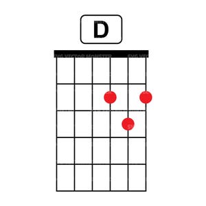 Gitaarakkoorden D majeur Svg, D majeur png, basisgitaarakkoord, akkoordschema beginnersgitaar. Vector gesneden bestand voor Cricut, silhouet.