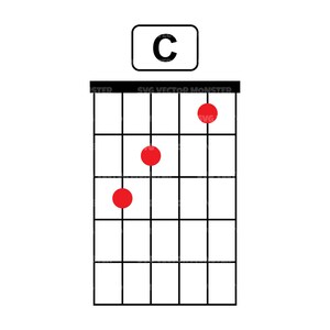 Acorde de violão C Maior Svg, C Maior Png, Acorde de violão básico, Diagrama de acordes de violão para iniciantes. Arquivo de corte vetorial para Cricut, Silhouette.