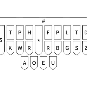 Stenography Keyboard Svg, Stenograph Png, Stenotype Keyboard, Stenographer, Court Reporter. Vector Cut file for Cricut, Silhouette.