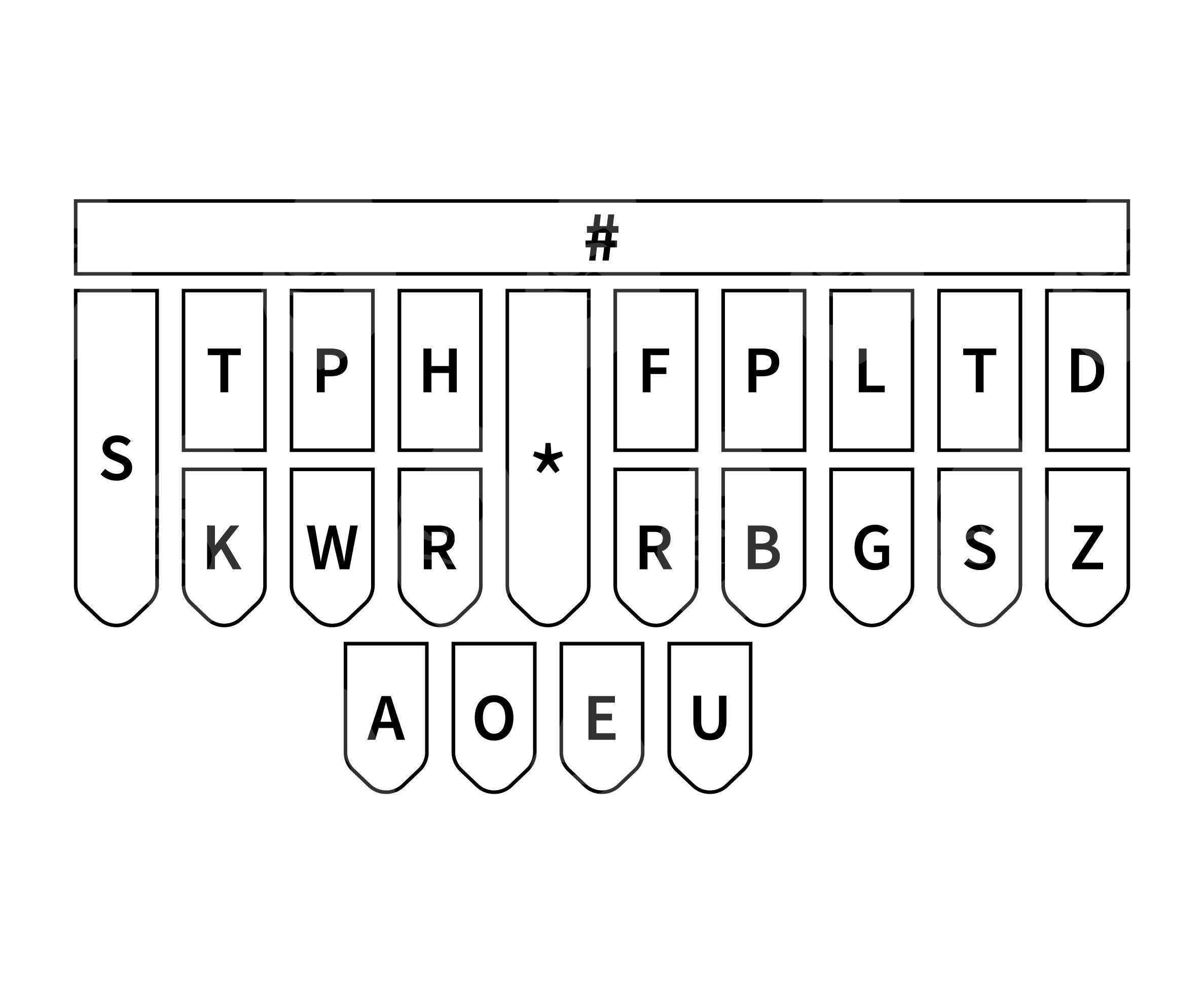 Stenography Keyboard Svg, Stenograph Png, Stenotype Keyboard, Stenographer, Court Reporter. Vector Cut file for Cricut, Silhouette.