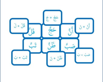 Learn Qaidah Rule:  Shaddah, Arabic Flashcards, Tajweed Rules, Learn Quran, Arabic Alphabet, Muslim Homeschool, Learn to read