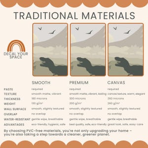 The image is a collage of three images depicting different textures and materials, including smooth, premium, and canvas surfaces.