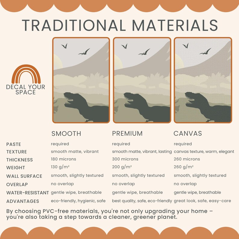 The image is a collage of three images depicting different textures and materials, including smooth, premium, and canvas surfaces.