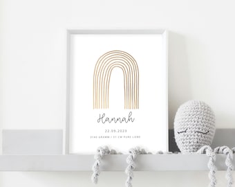 Name poster personalized | Baby room decoration | Birth poster | Children's room | Design template