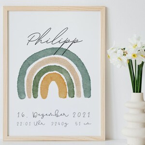 BABYPOSTER | Geburtsposter | Poster personalisiert | Kinderzimmer | Babyzimmer | Geschenk zur Geburt