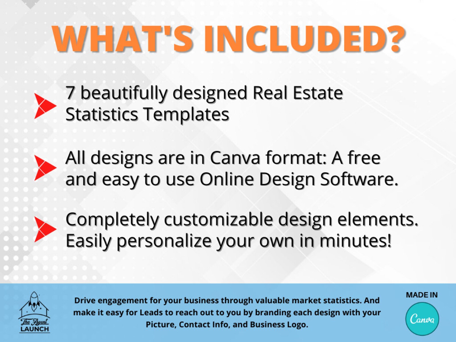 7 Real Estate Statistics Templates Made In Canva For Real Etsy
