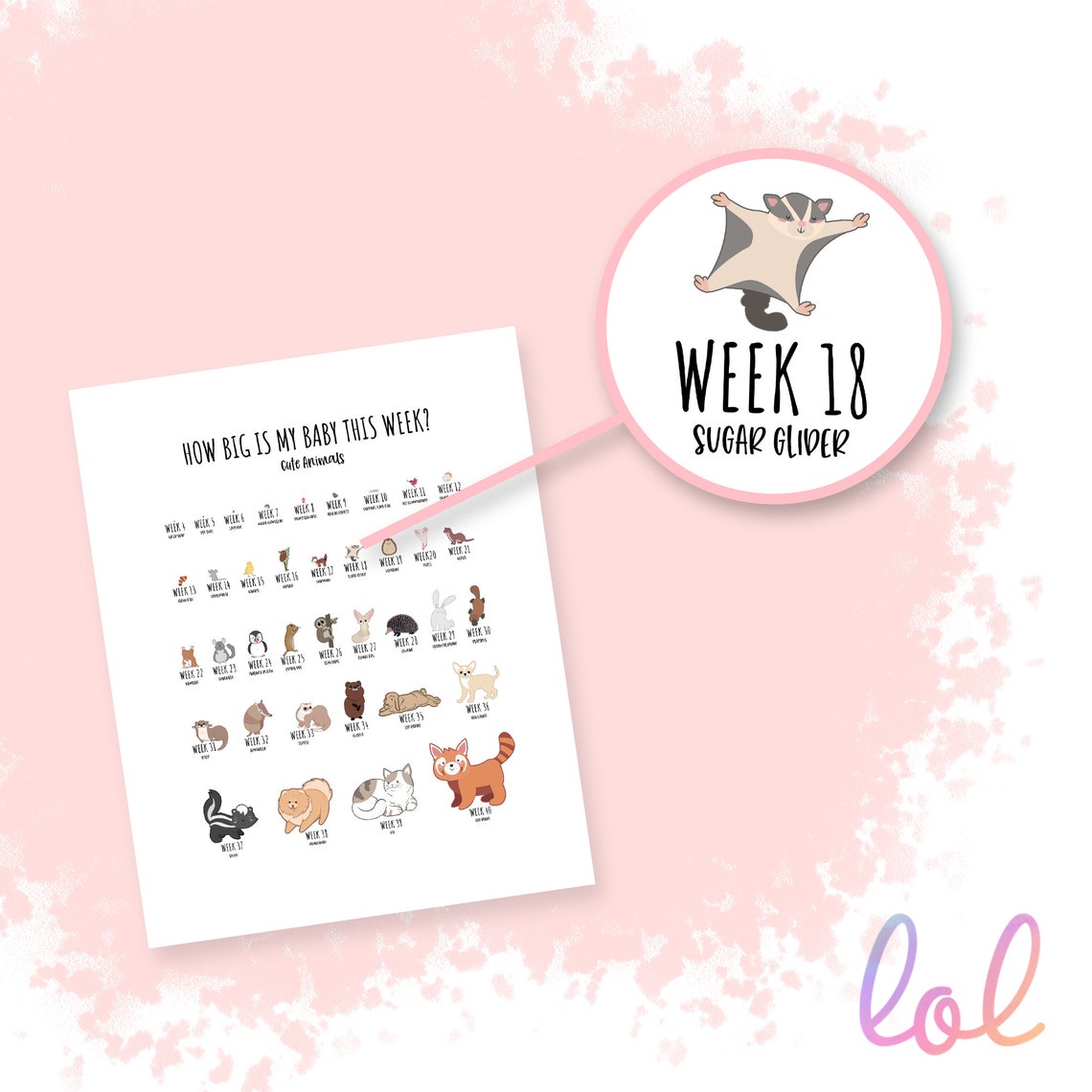 Baby Growth Chart Print - Baby Sizes by Week - Fetal Development Week ...