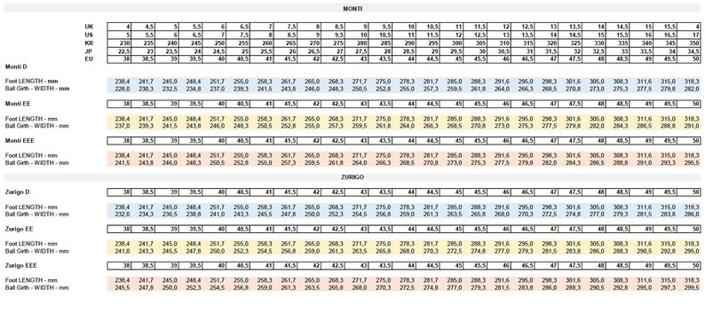 May include: Shoe size chart with measurements in millimeters (mm) for various shoe models, including Monti and Zurigo. Displays UK, US, KR, JP, and EU sizes.