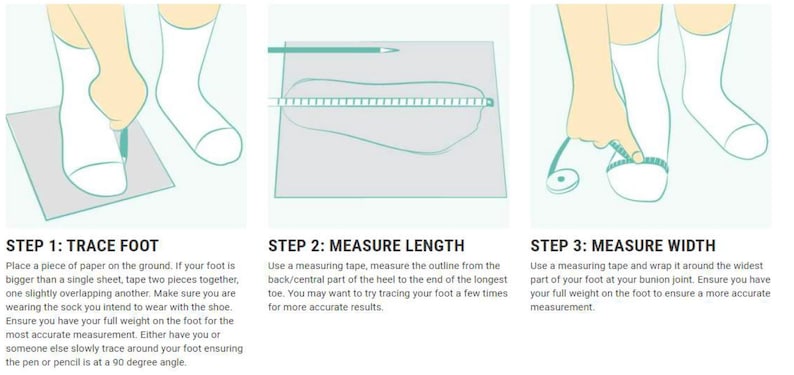 May include: A three-step guide to measuring feet for shoes. Step 1: Trace foot on paper. Step 2: Measure length with a measuring tape. Step 3: Measure width around the widest part of the foot. Instructions are included.