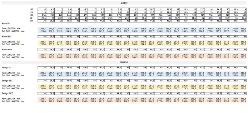 May include: Shoe size chart with measurements in millimeters (mm) for various shoe models, including Monti and Zurigo. Displays UK, US, KR, JP, and EU sizes.