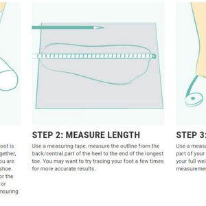 May include: A three-step guide to measuring feet for shoes. Step 1: Trace foot on paper. Step 2: Measure length with a measuring tape. Step 3: Measure width around the widest part of the foot. Instructions are included.