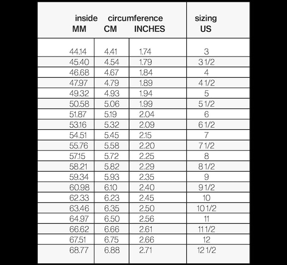UK TO US Sizing Chart