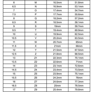 May include: A black and white ring size conversion chart featuring four columns labeled US/CA, UK/AU, Diameter, and Circumference. The table lists numerical and letter sizes ranging from 5 to 17 and K to Z9, with corresponding metric measurements in mm.